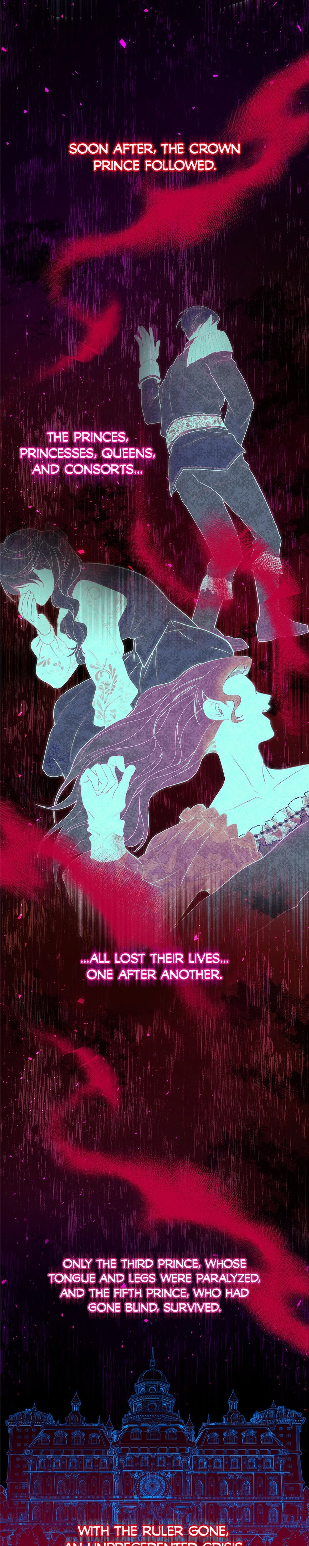 Dawn of Vengeance - Chapter 4 - Part 11
